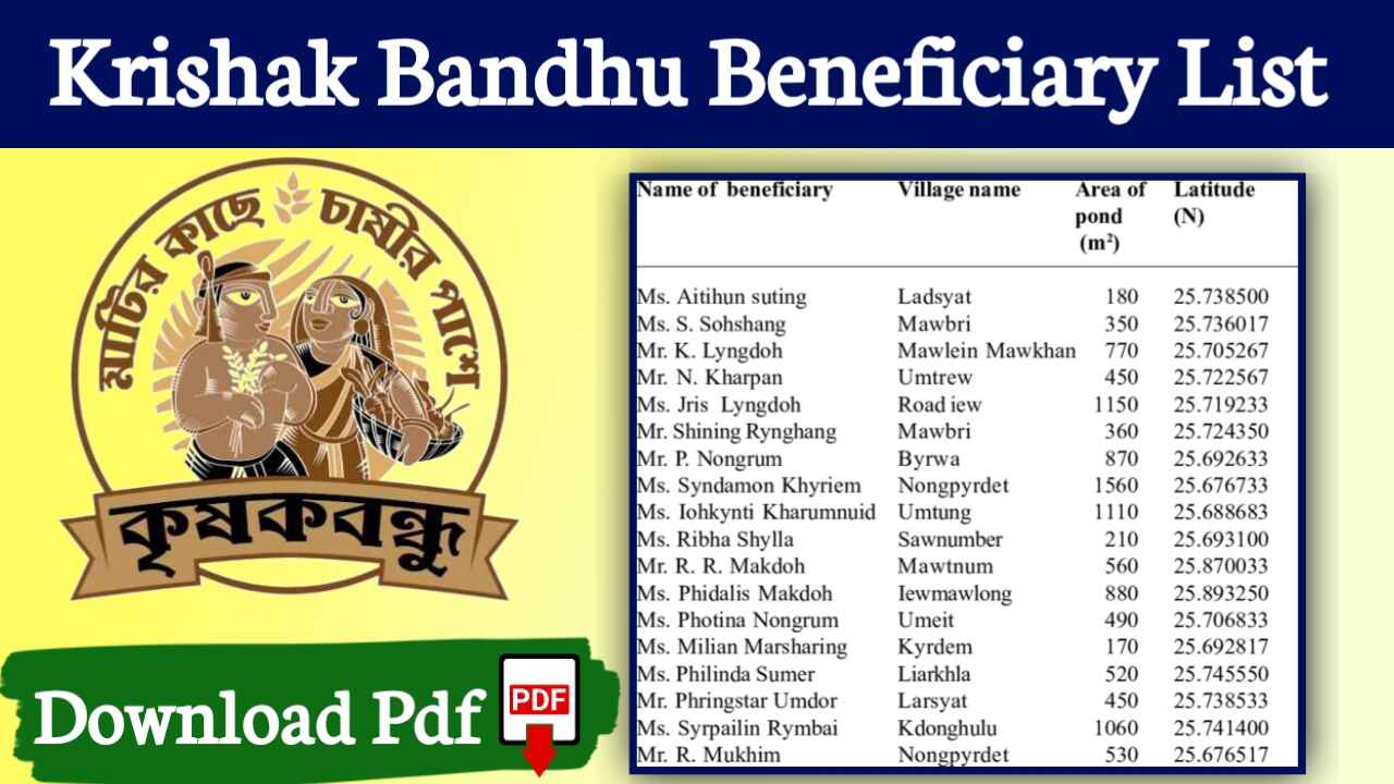 Krishak Bandhu Beneficiary List