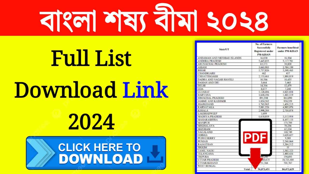 Bangla Shasya Bima List PDF